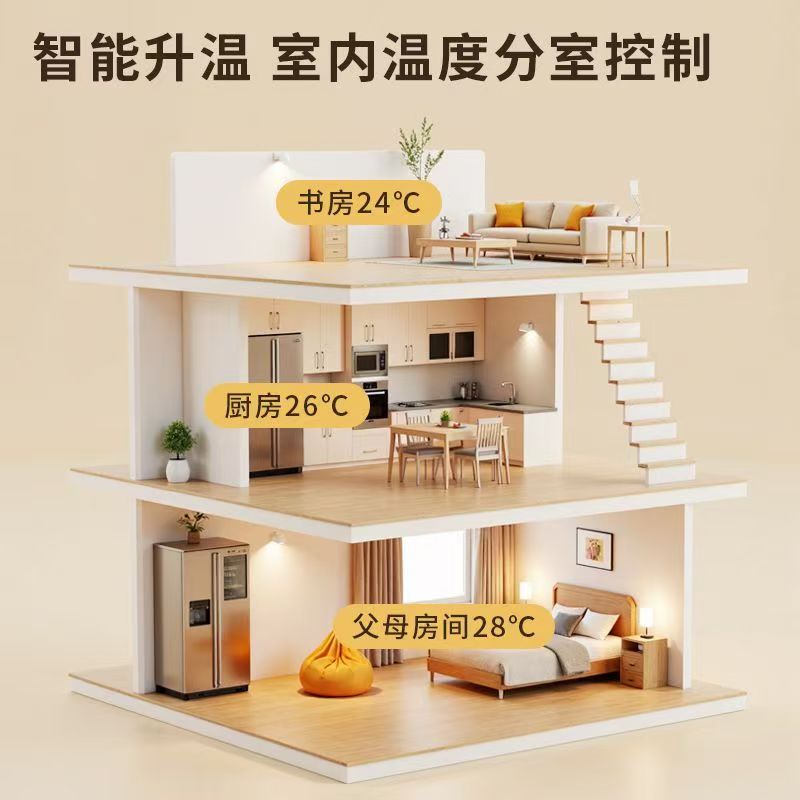 临夏县 石墨烯电地暖公司哪家好？户型适配方案指南